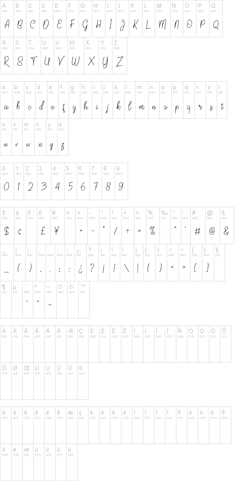 Jalisco Script