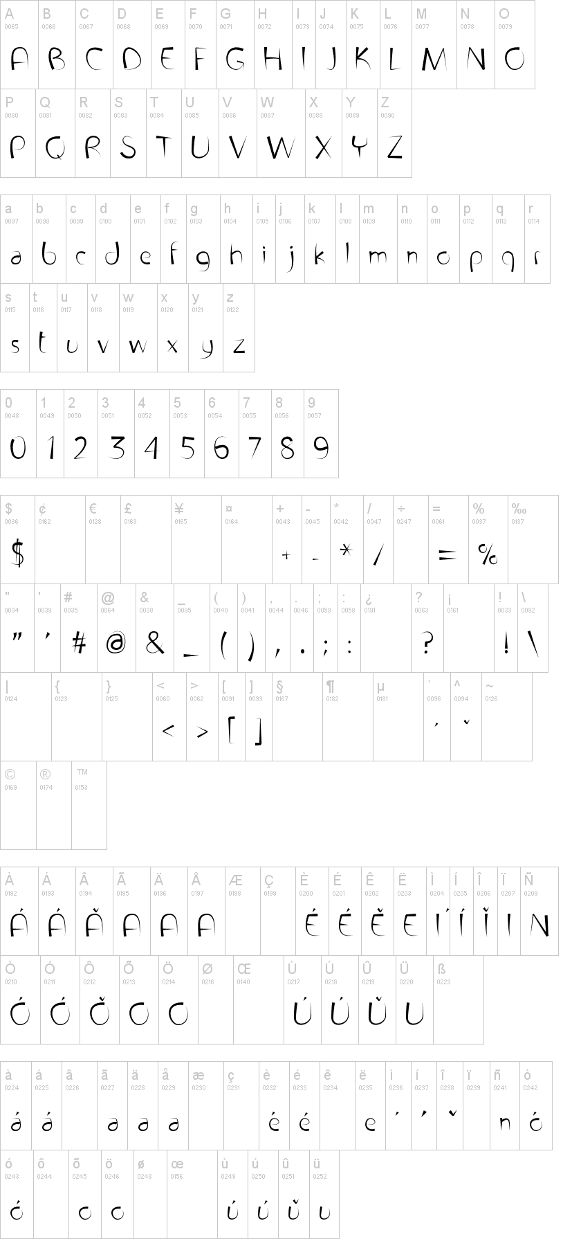 Font Penetration