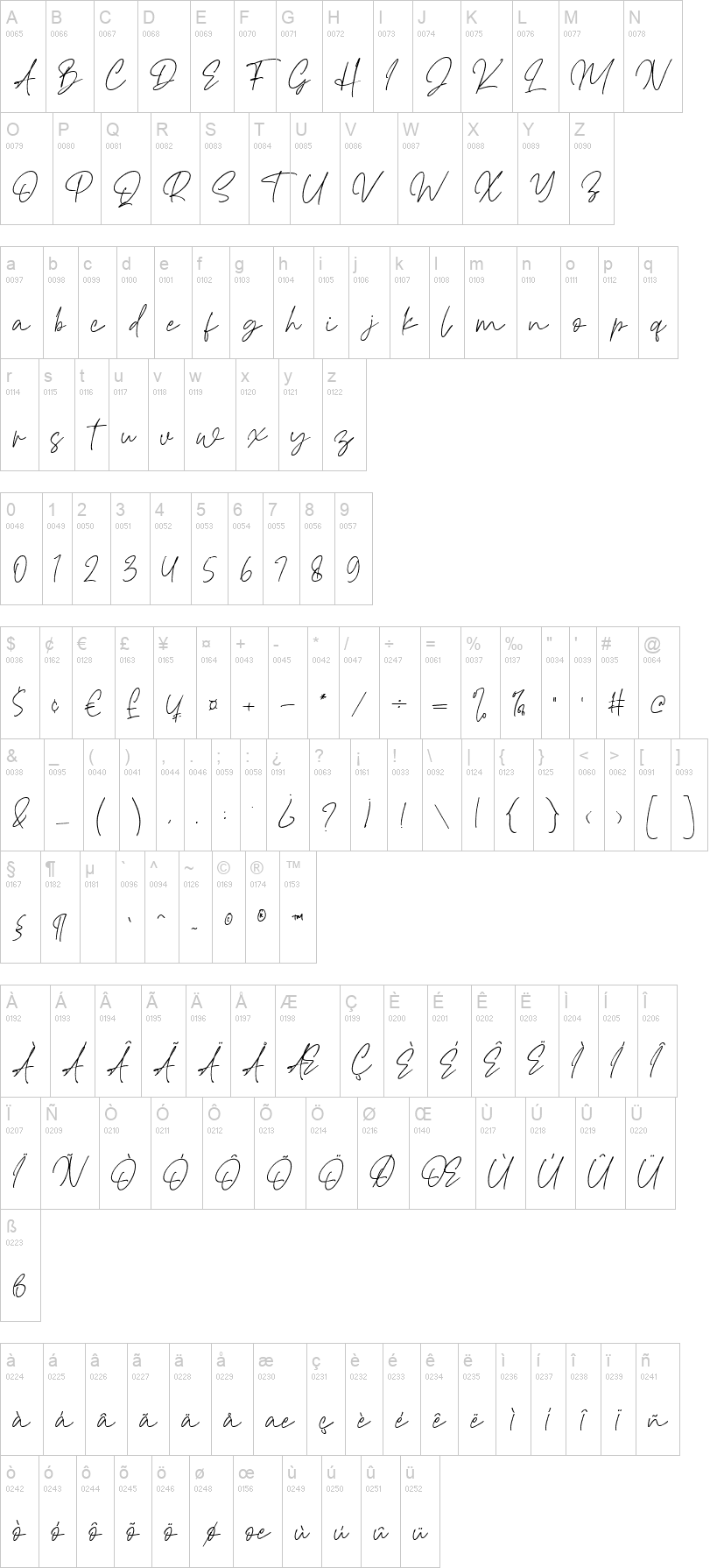 Haverink Script