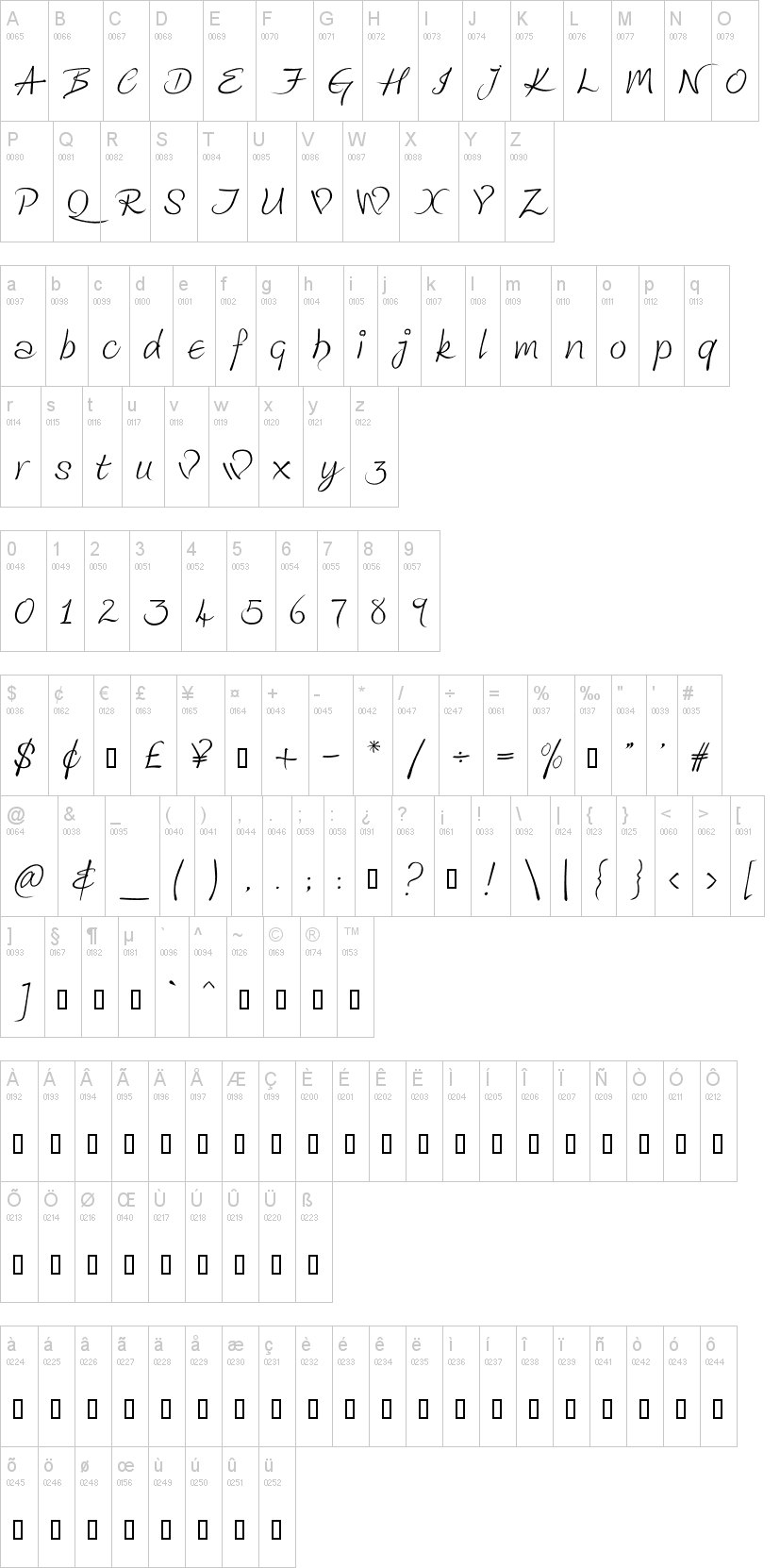 Kingthings Wrote
