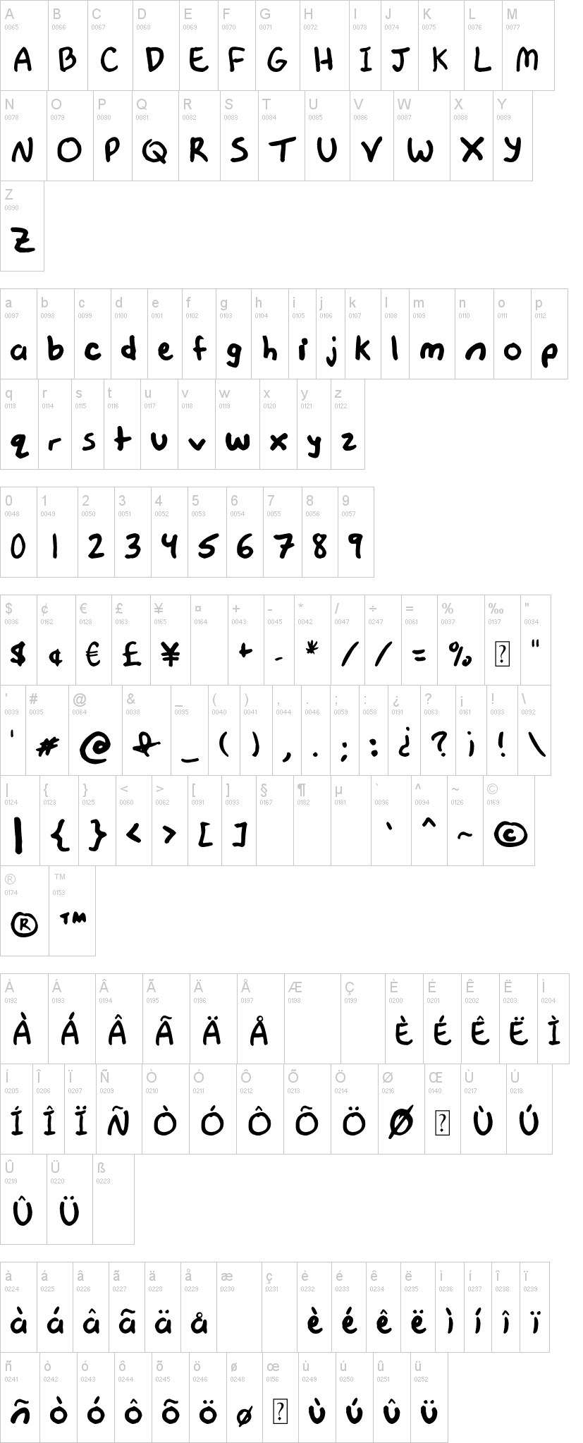 This font is not a typeface