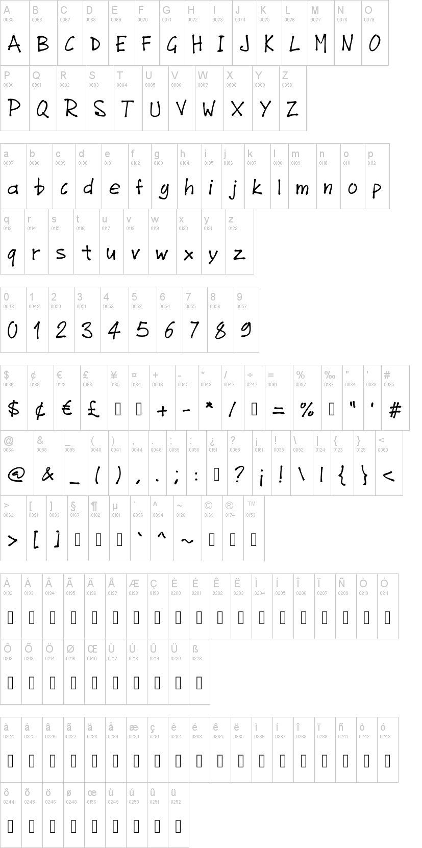 PW Junefont