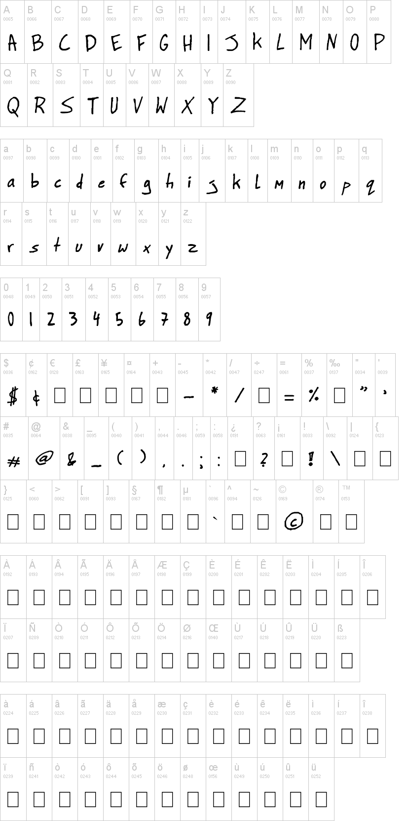 BigHonk handwriting