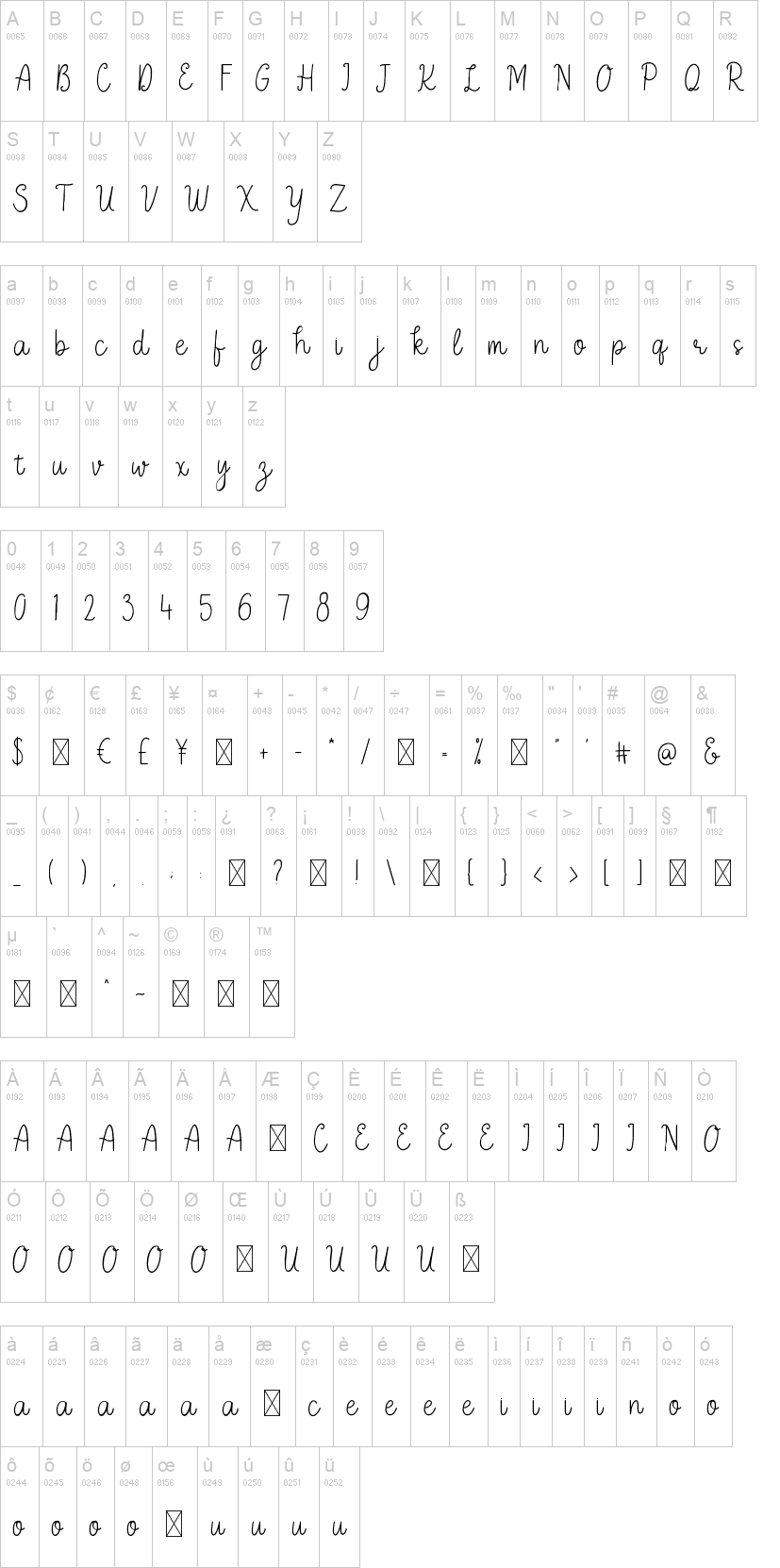 Bravary Script