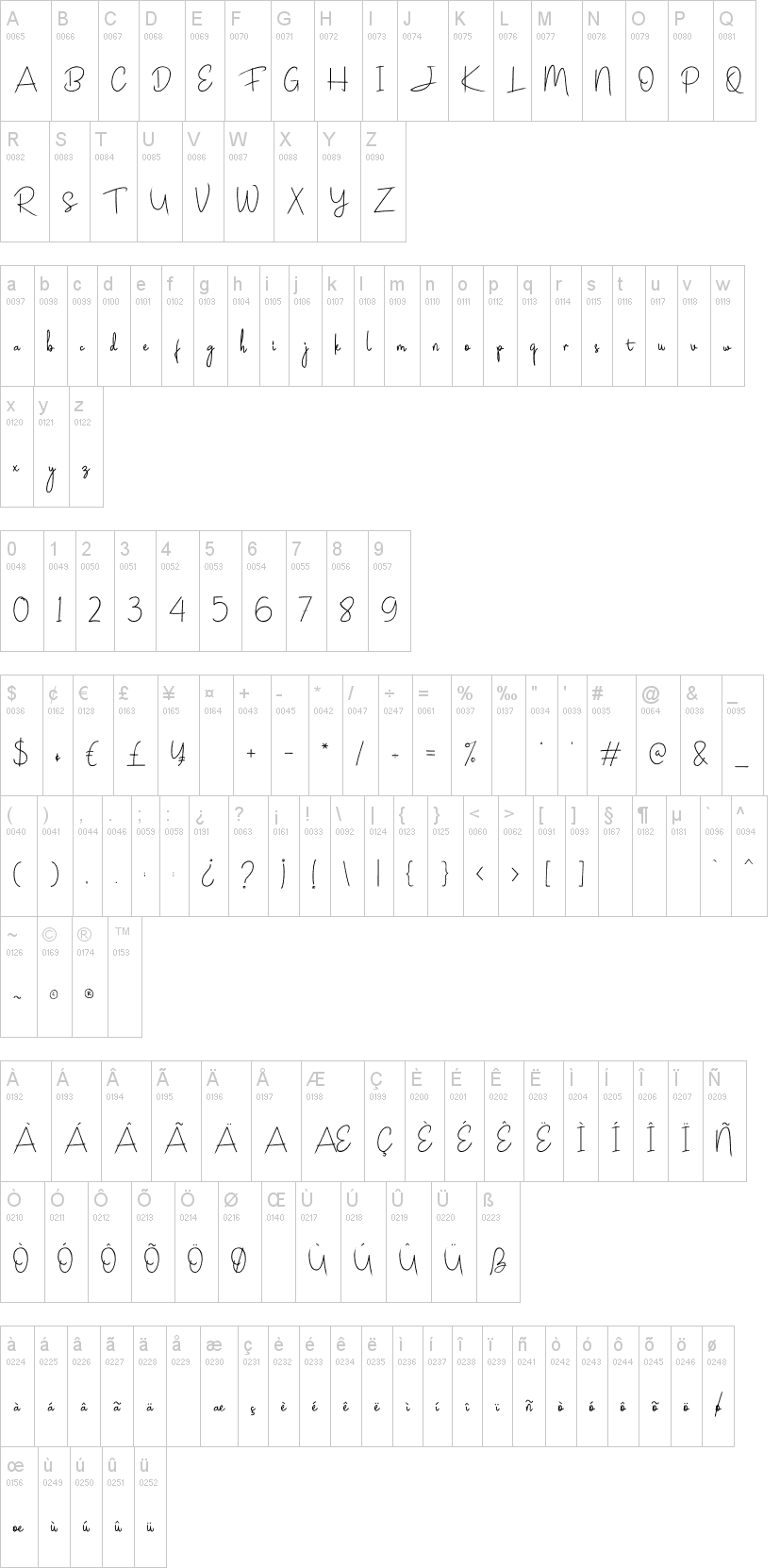 Hiromaru Script