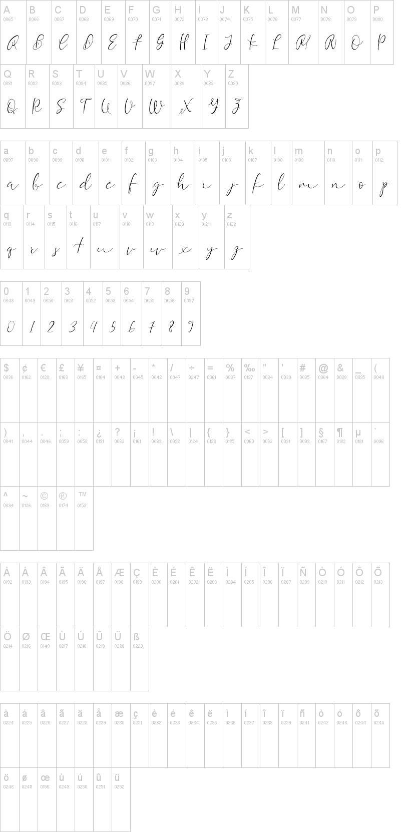 Equalizer Script