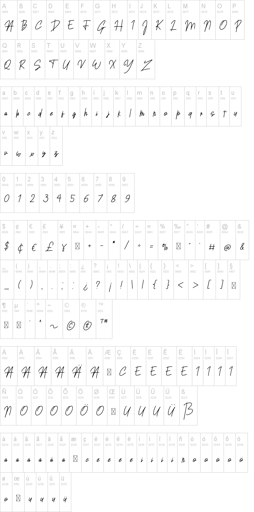 Sansitype Script