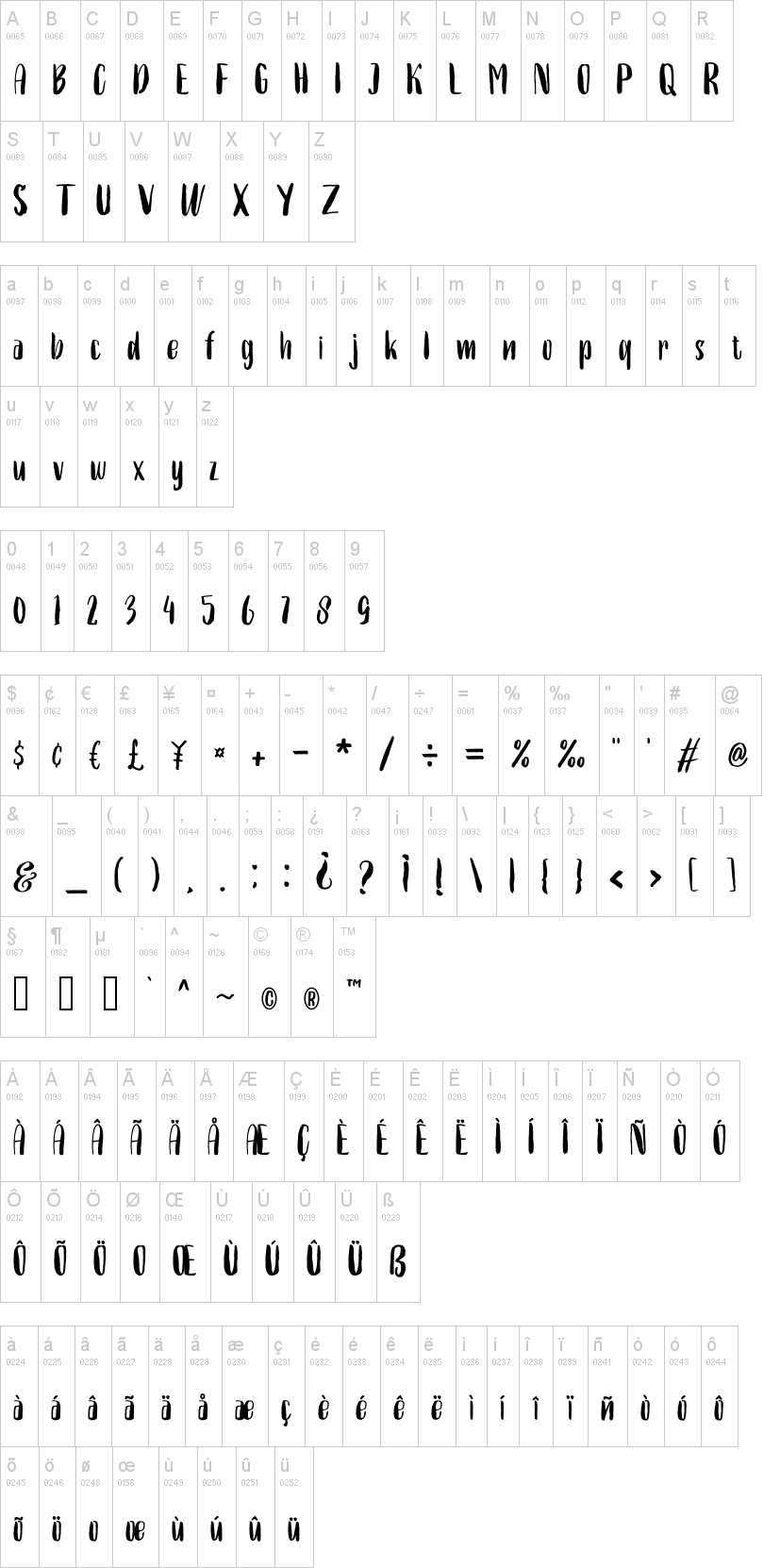 Hello Anissta Handwritten