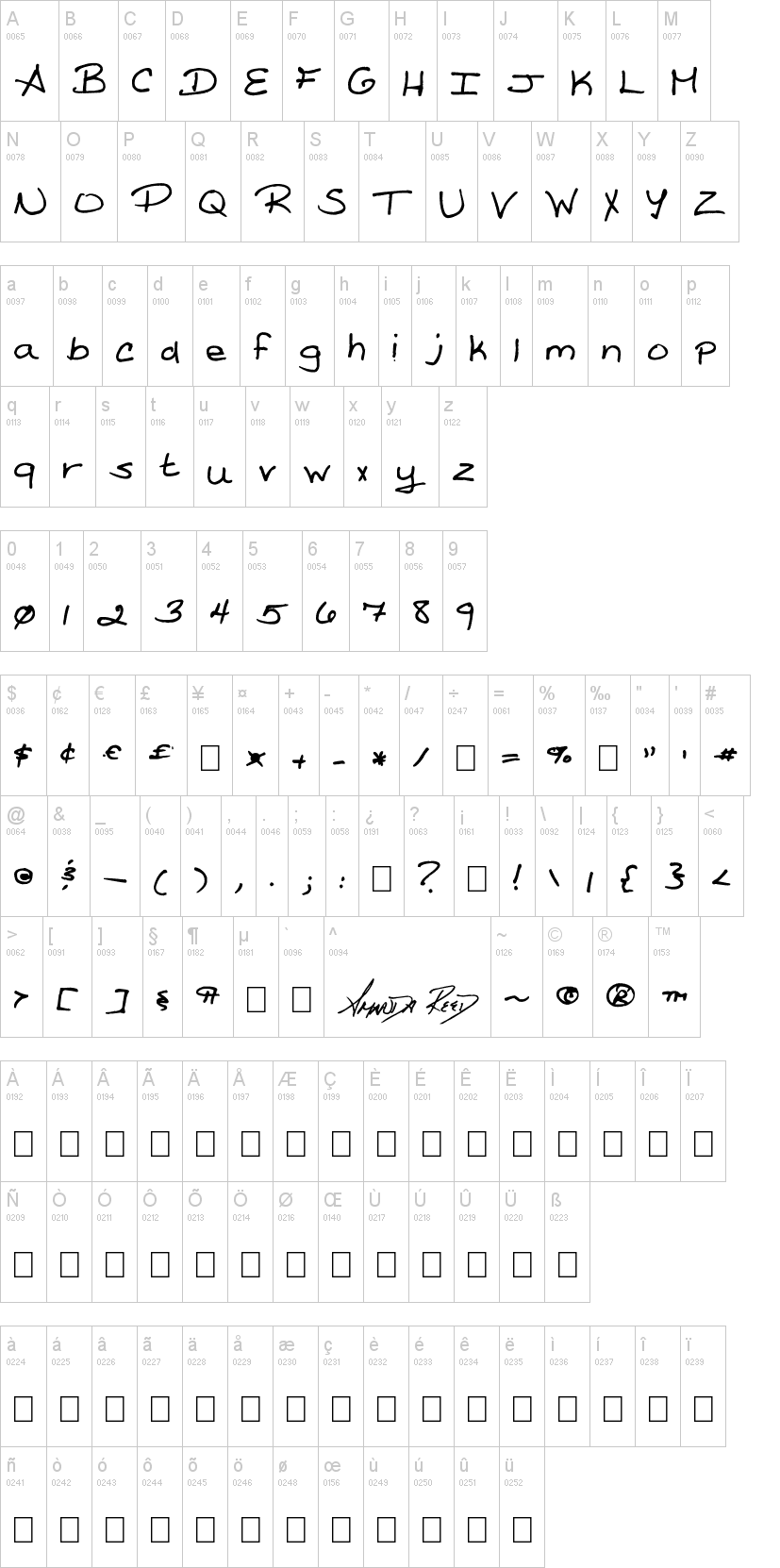 Amanda Reed's Font