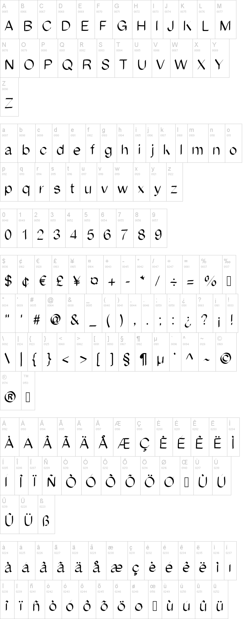Ipadfont