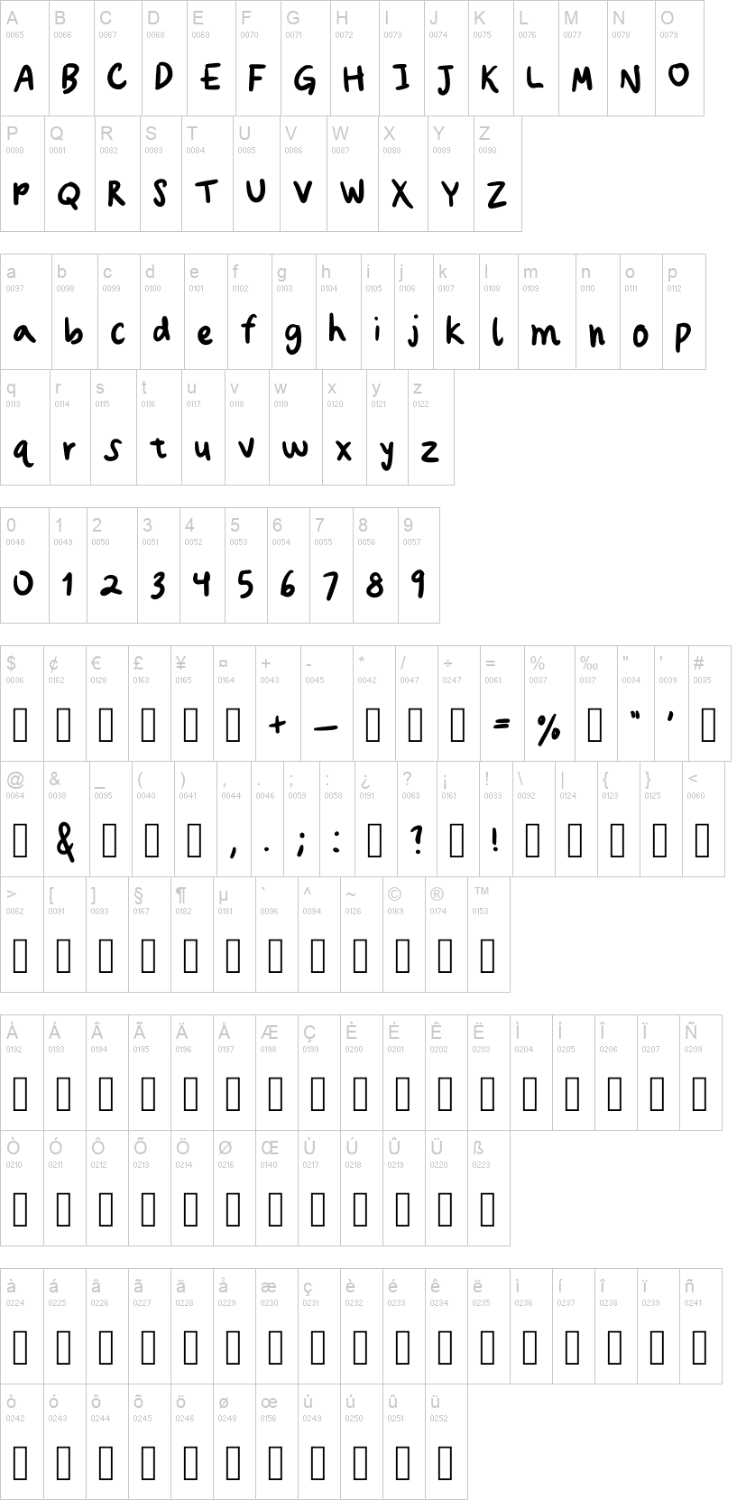 Wadiah Script