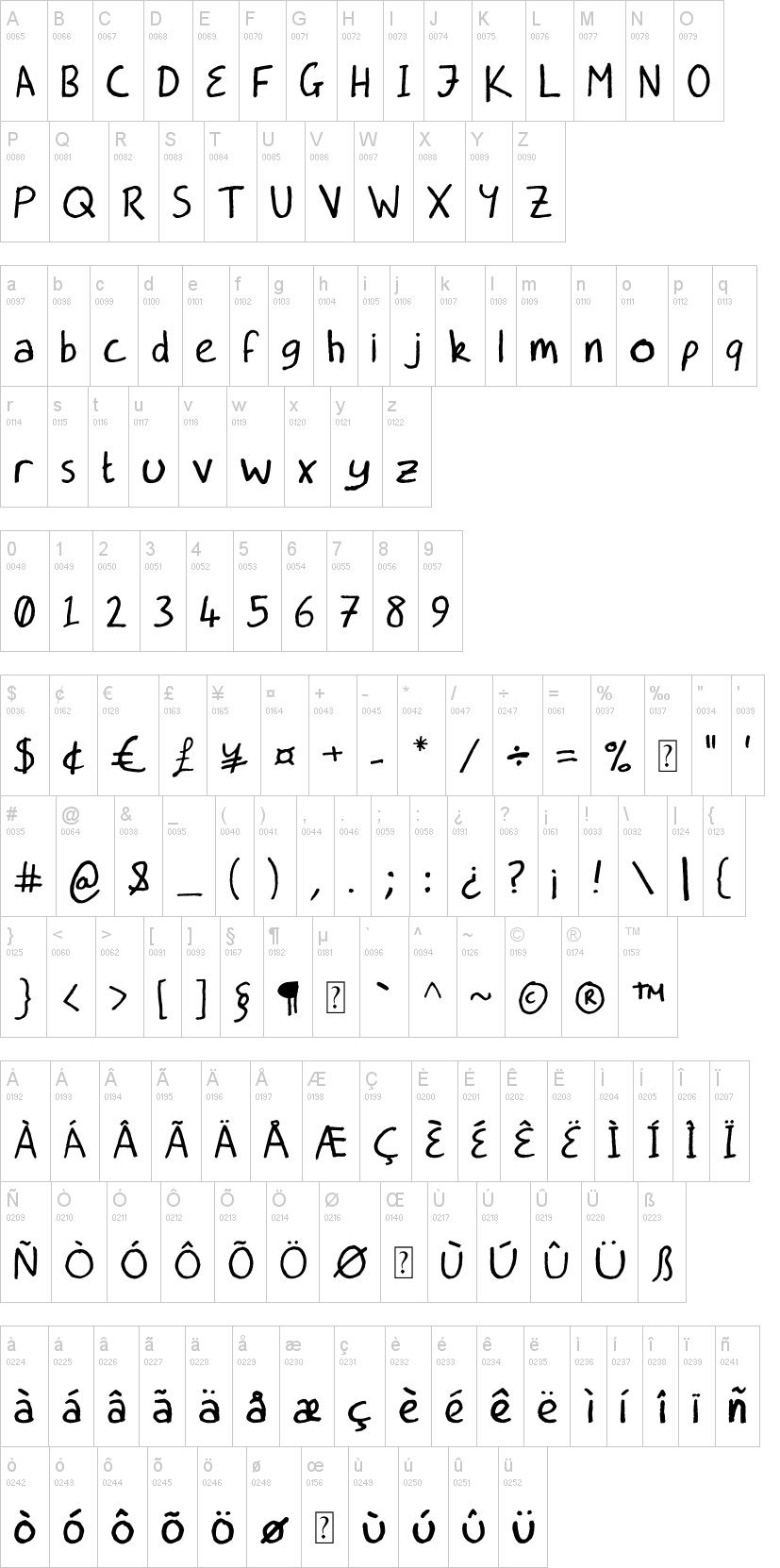 Dead Ends Lettering