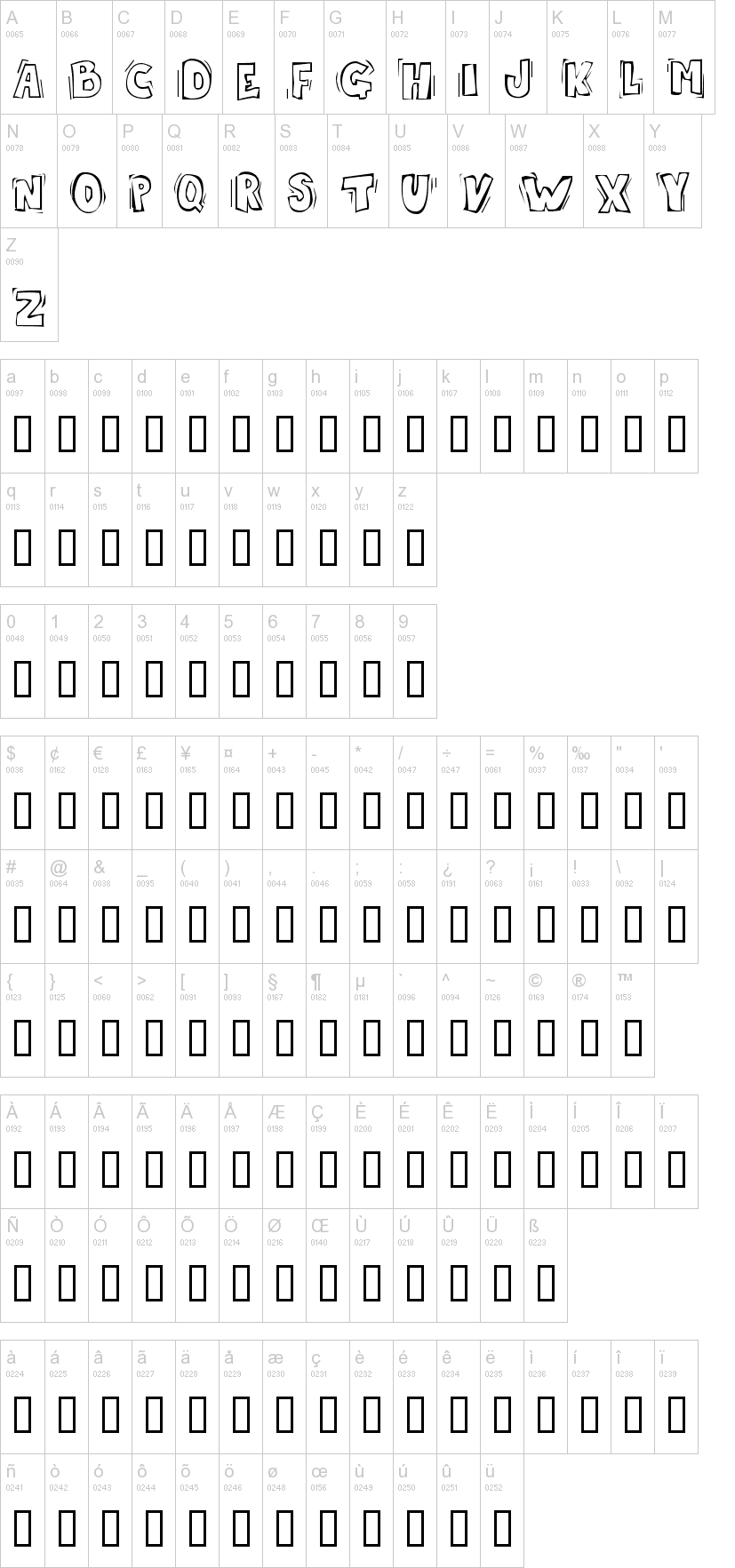 Skrotfont
