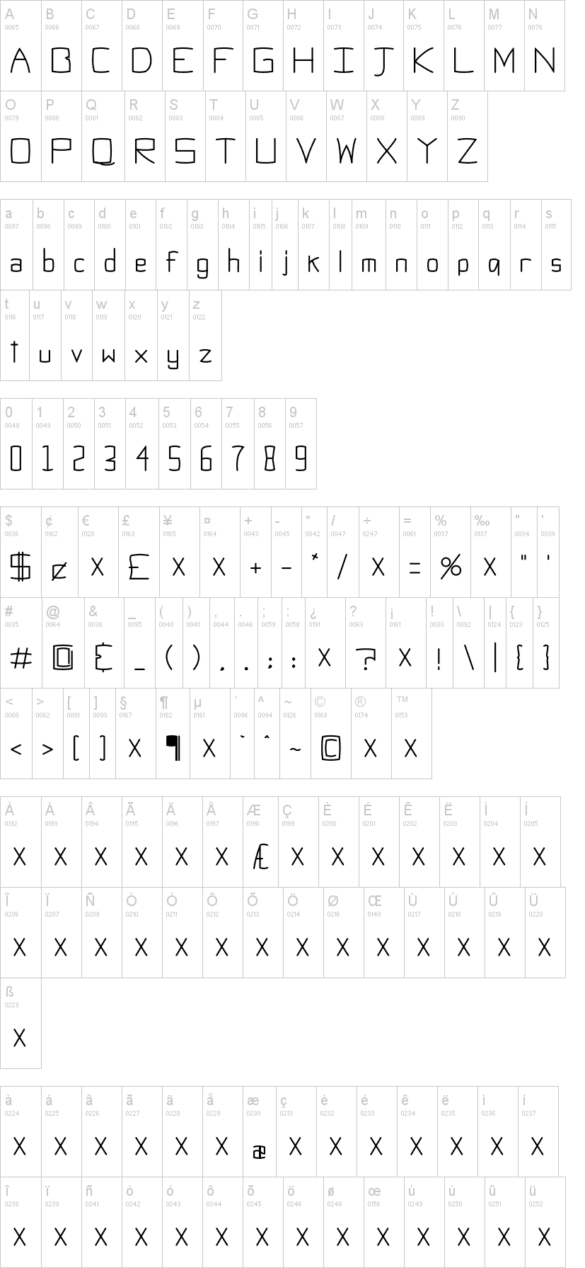 Obti Sans