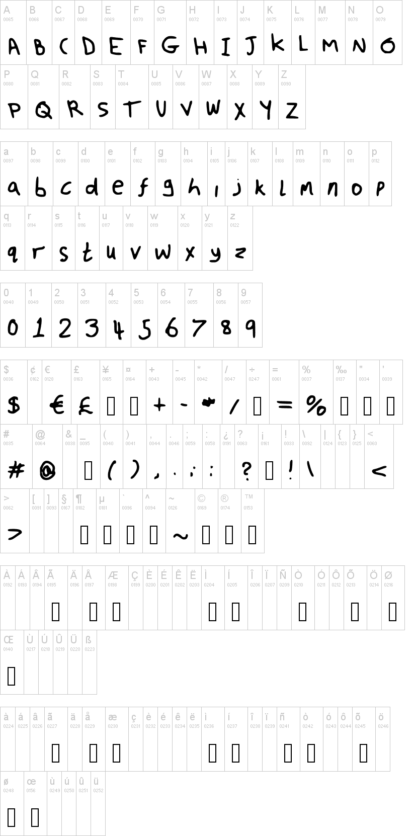 Fuzzy Font