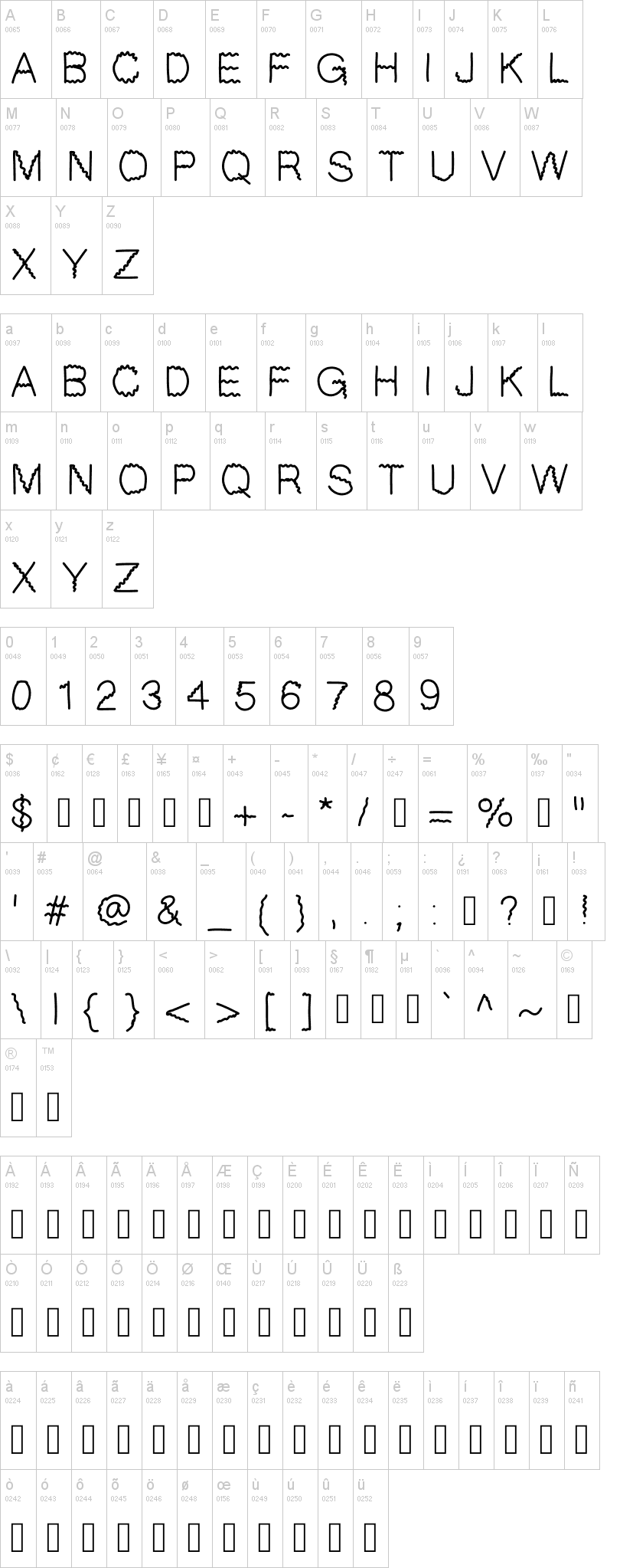 GIfont