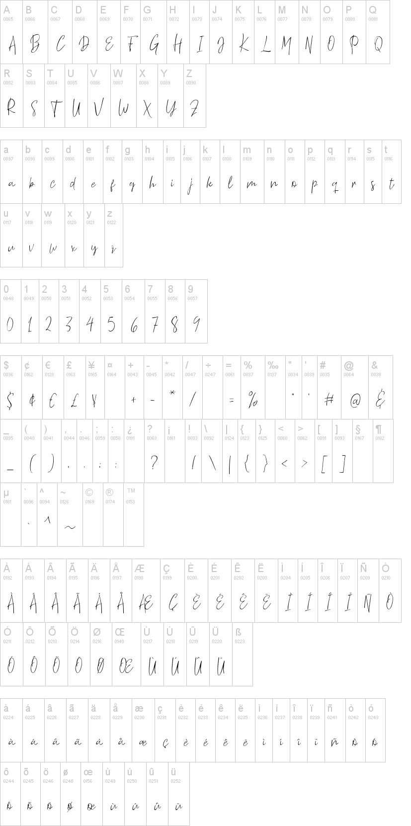 Thousand Script