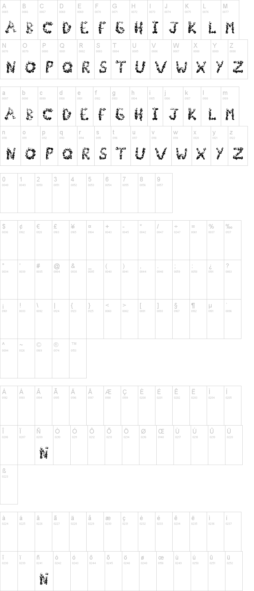 PopCornFont