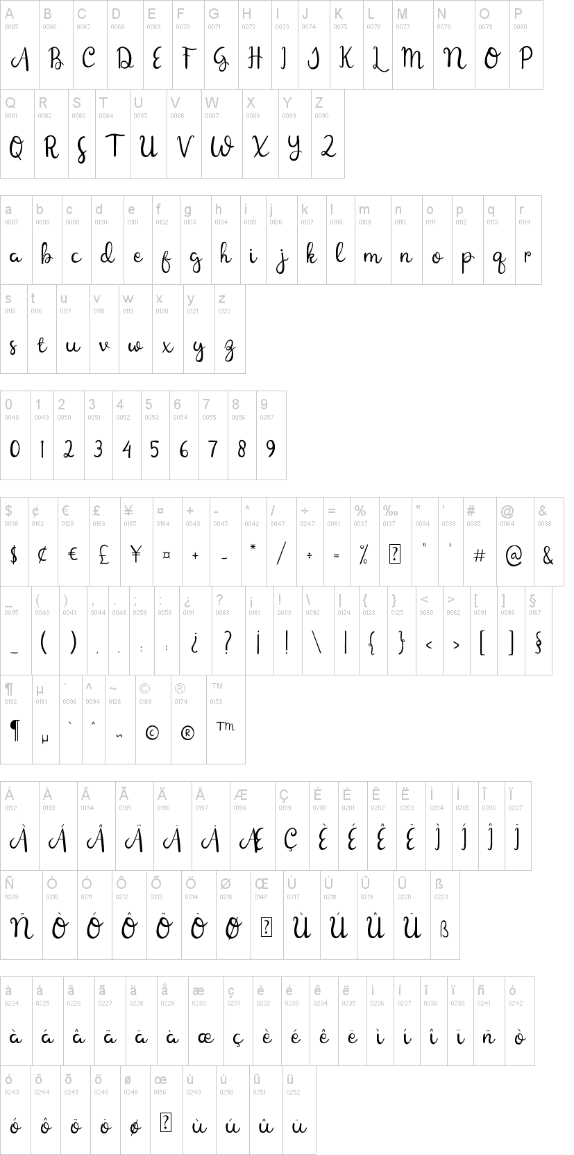 Ballerine Script
