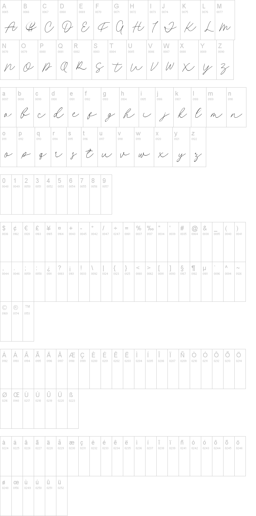 Fillia Script