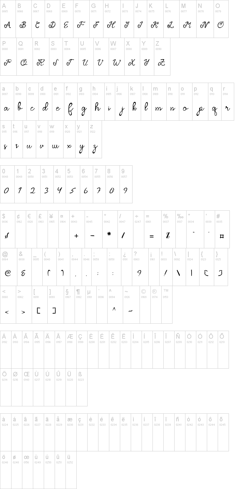 Dragonfly Script