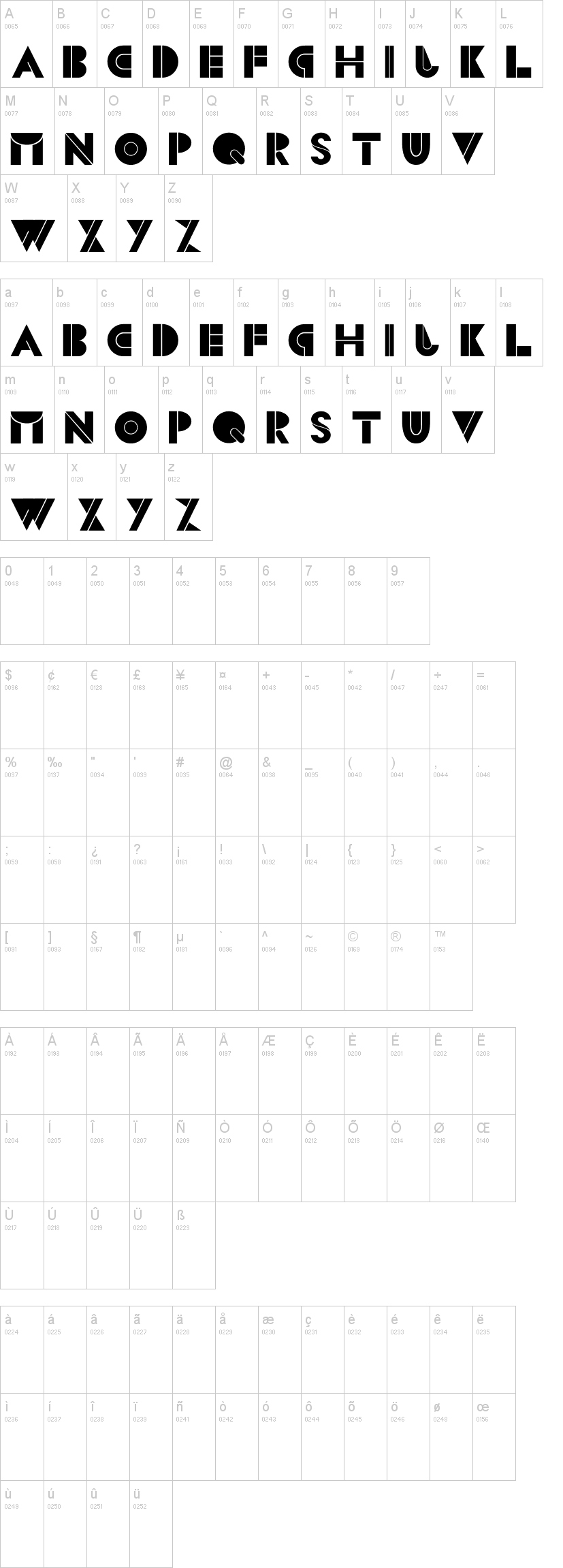 CS Blocks