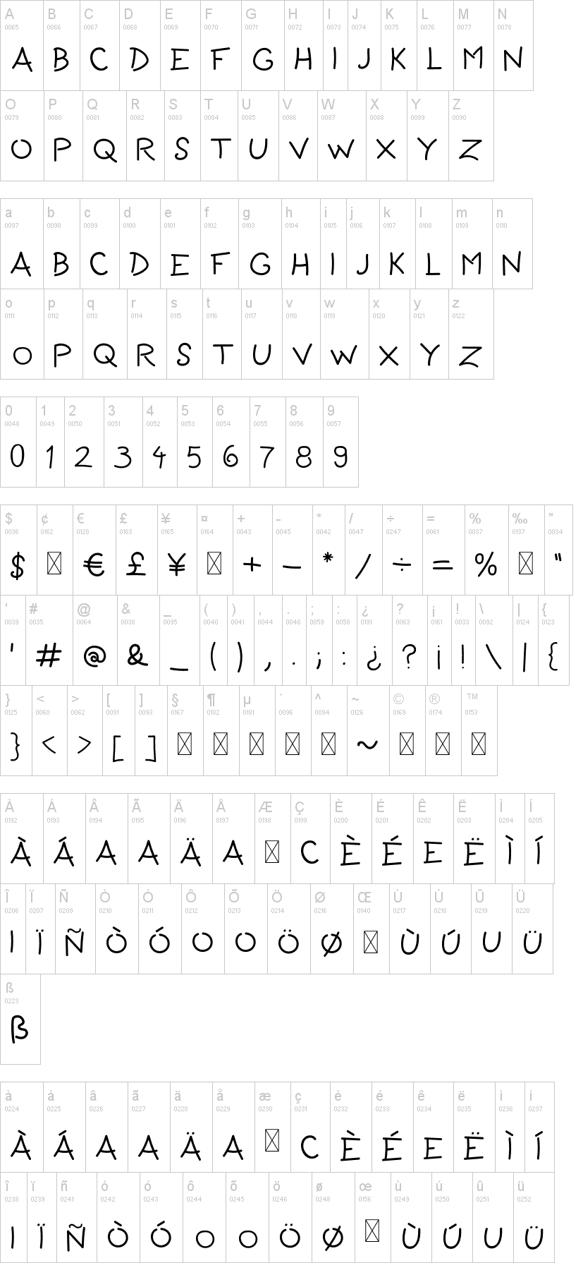 Ranch CMX Sans