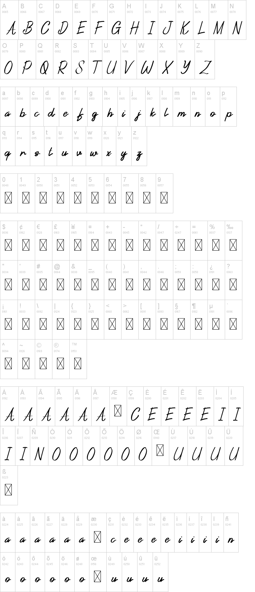Reyburn Script