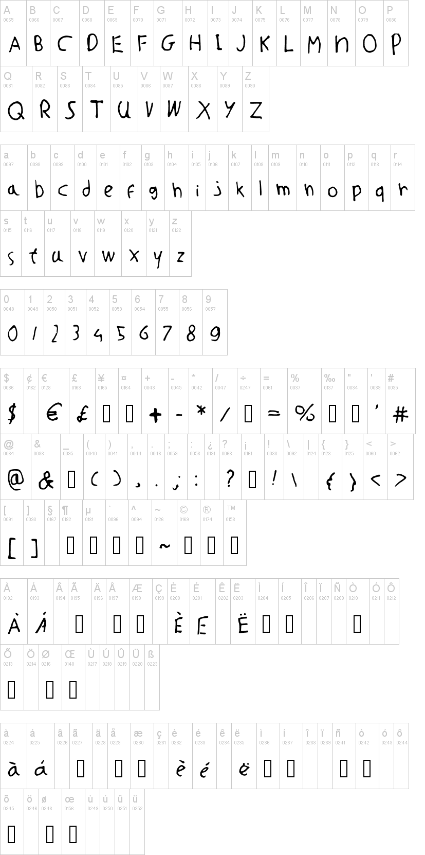 Willems Font