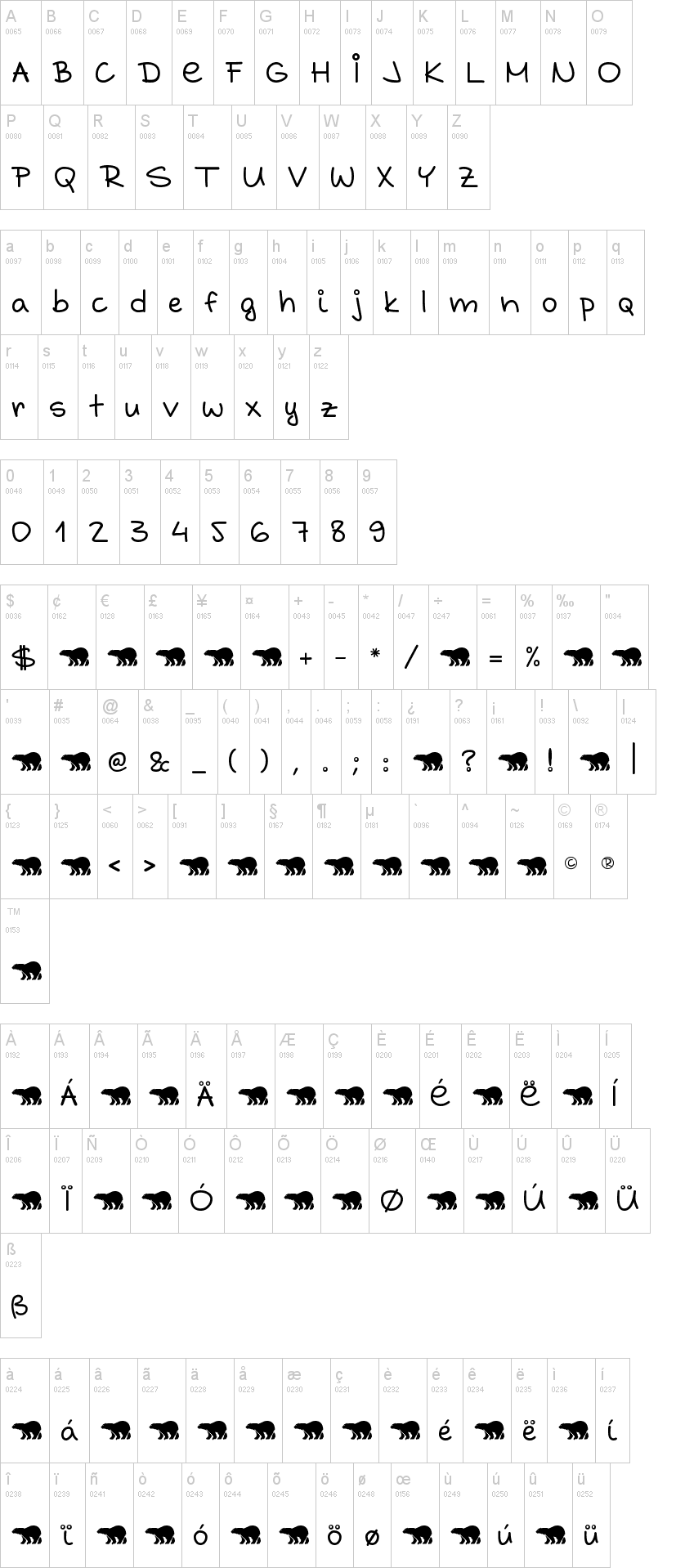 Grabstein HandSchrift