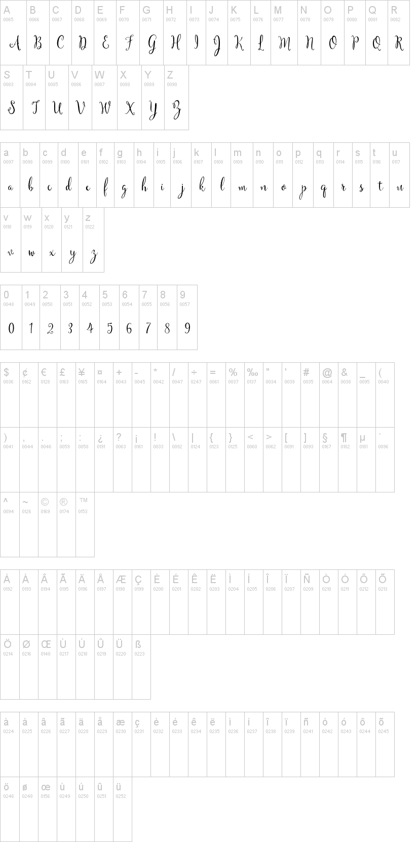 Yulinda Script