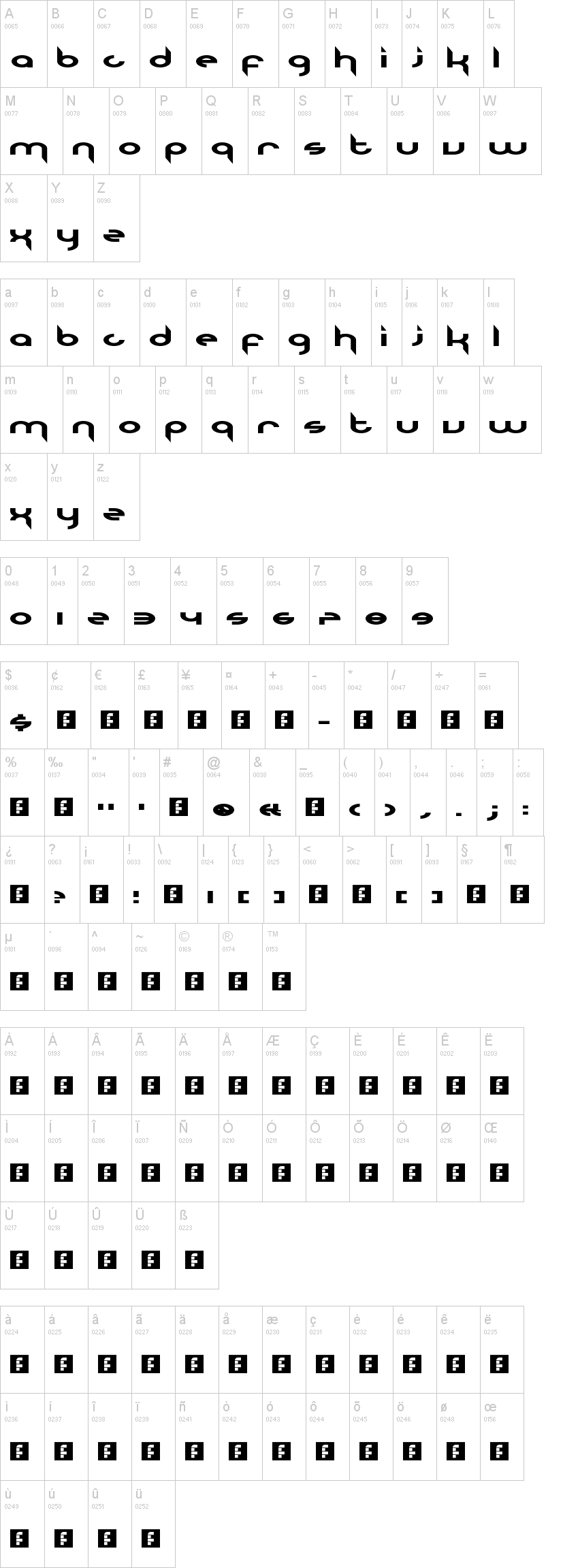 The Nineties Called They Want Their Font Back