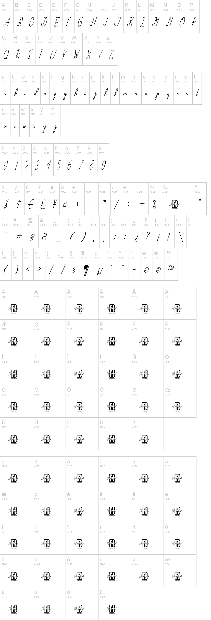 Ellando Script