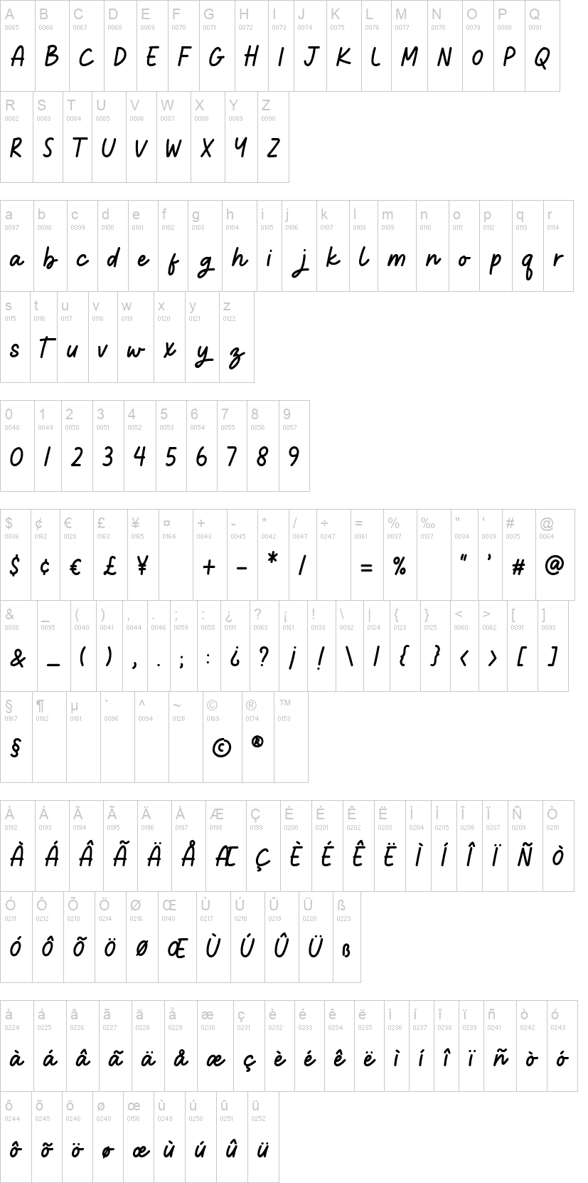Dreame Patter Script
