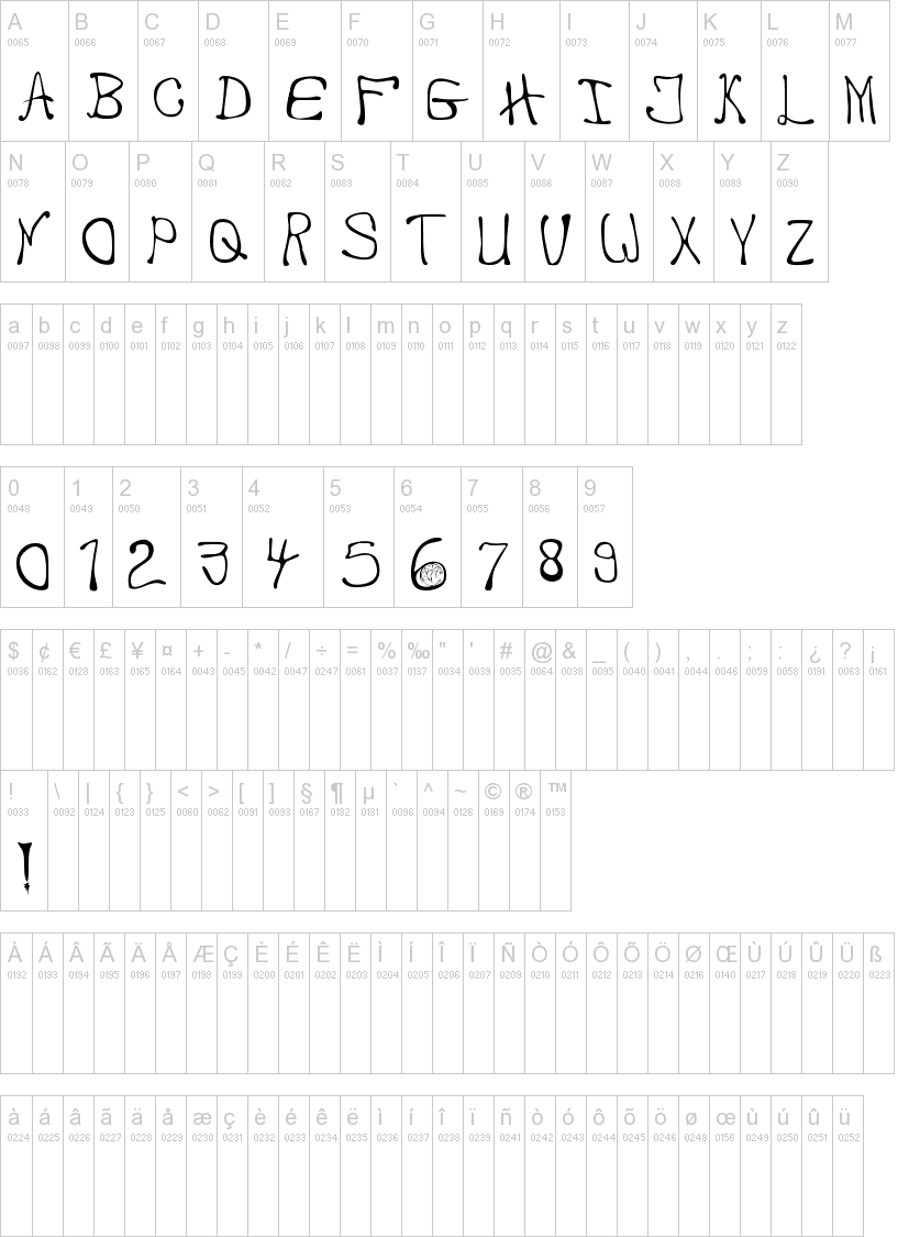 My Handwriting