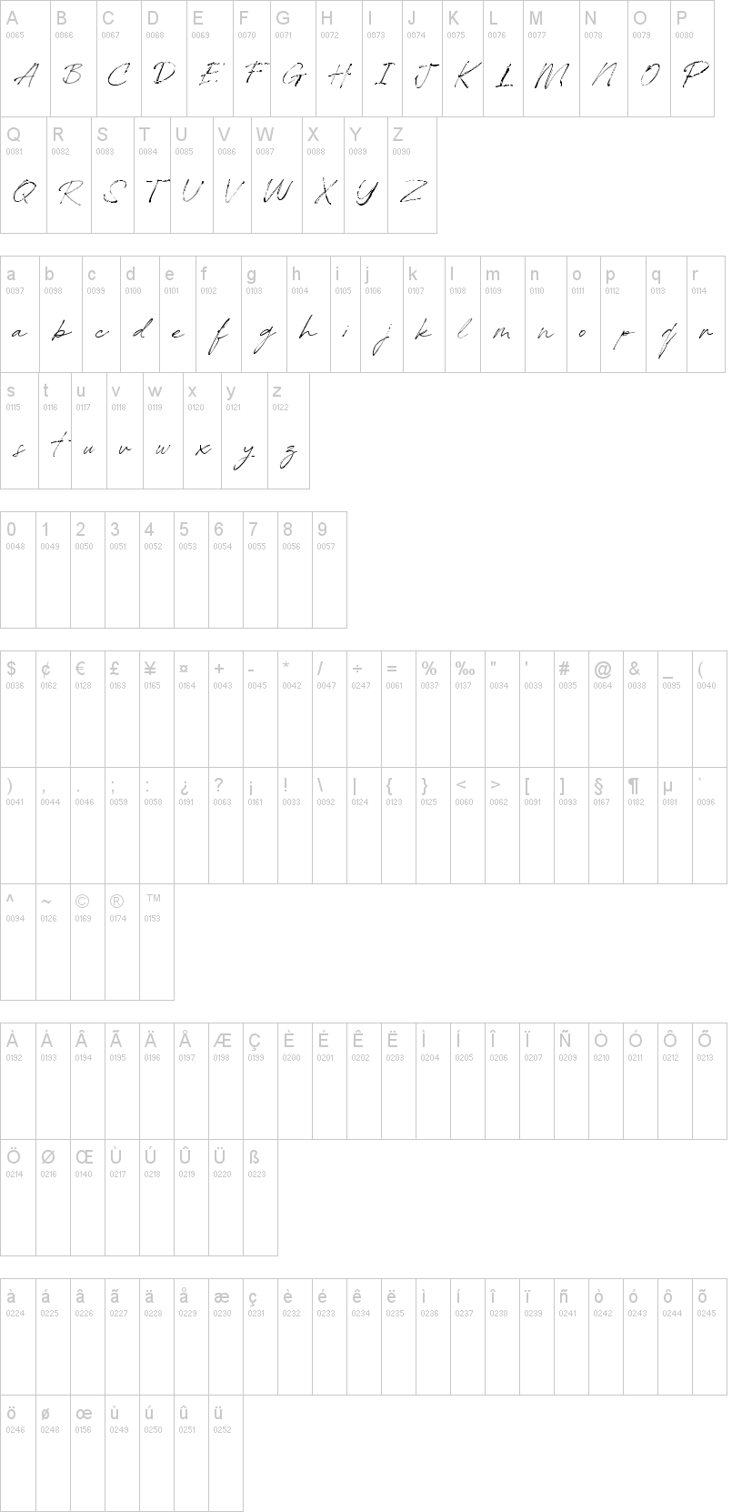 Redstock Script