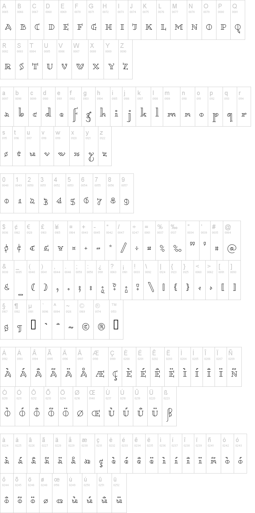 Dagerotypos