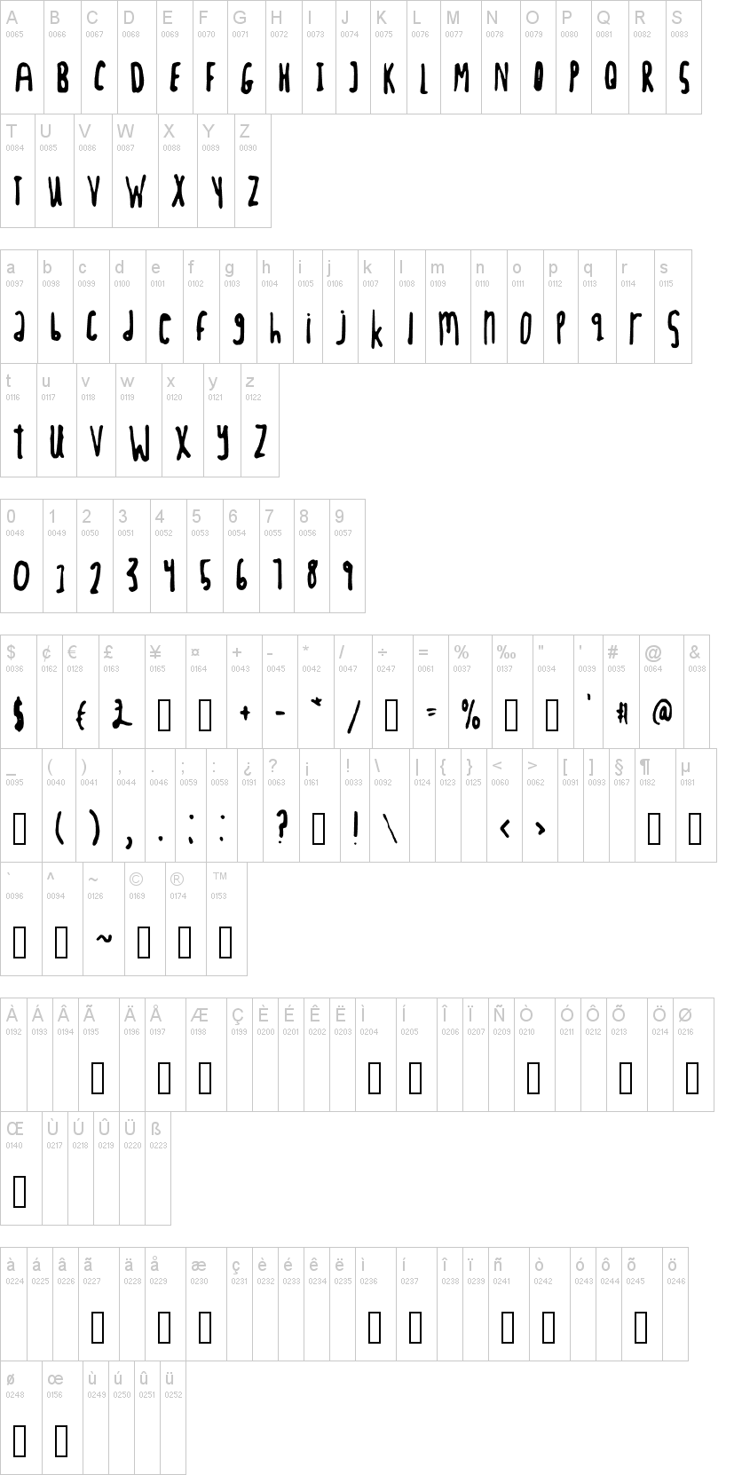 Tight Script