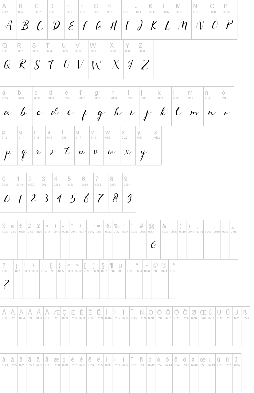 Taniya Script