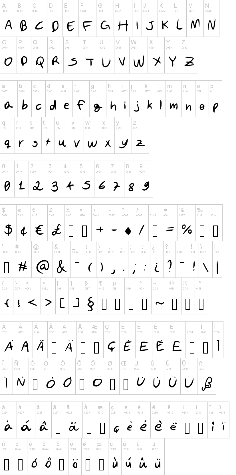 An Original Font By Davi