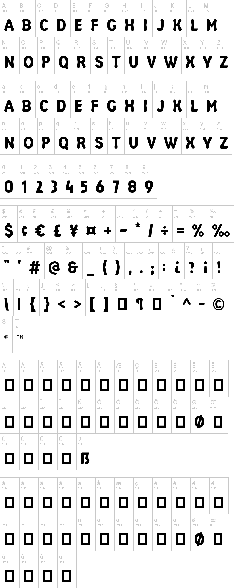 Teode Basic
