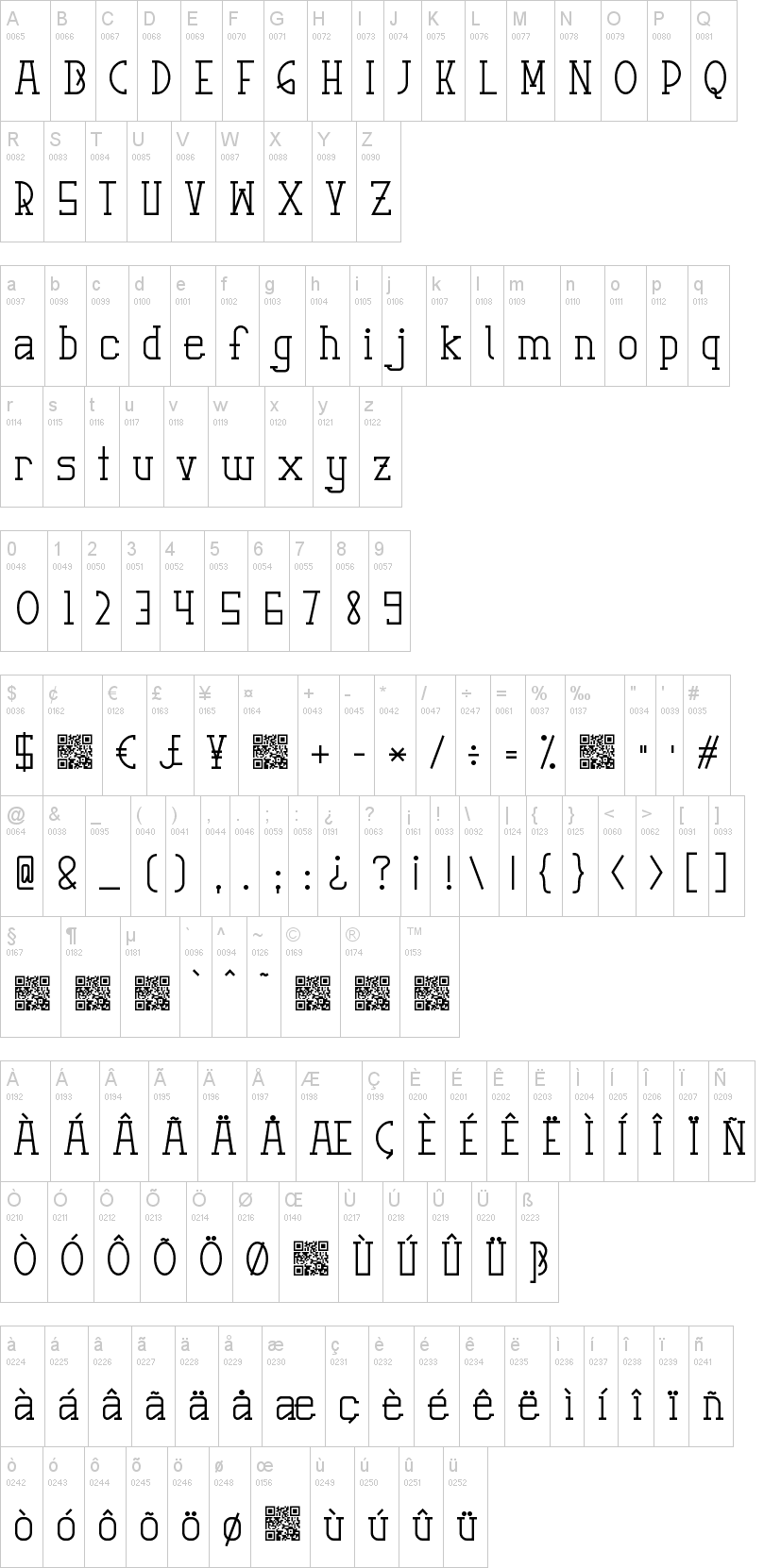 Graphemic