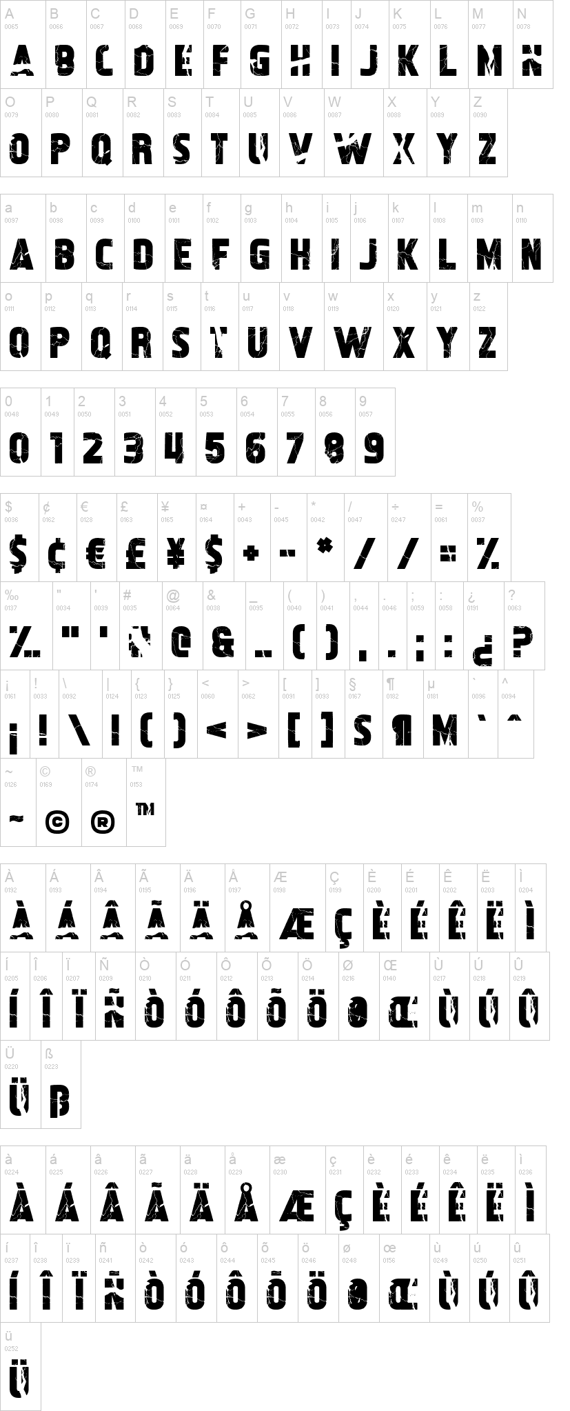 CM Font