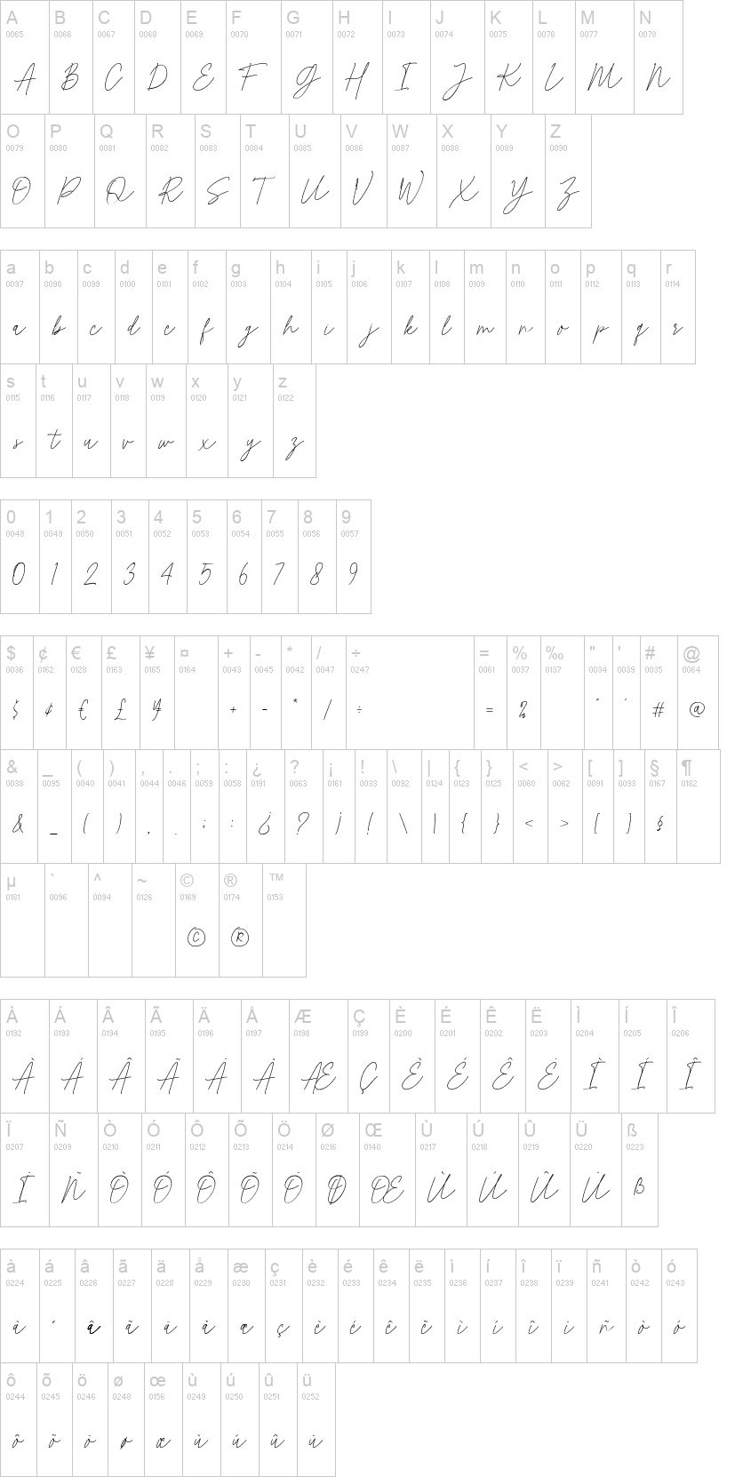 Photomark Signature