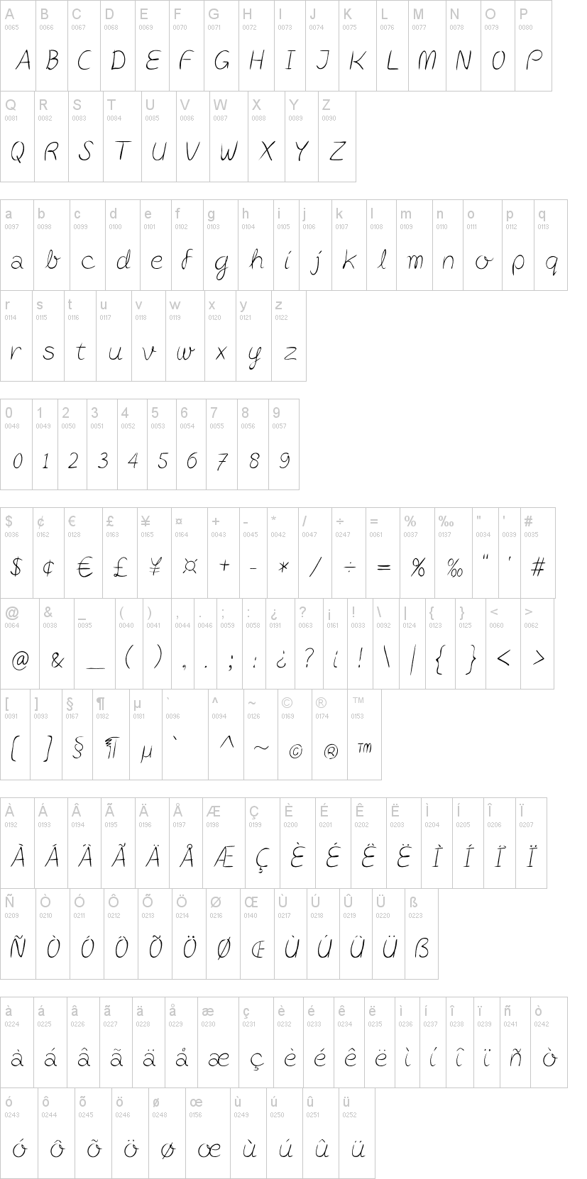 Post-it Penscript