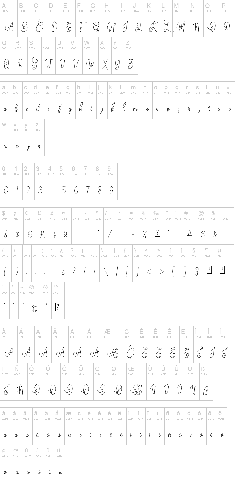 Meghatone Signature