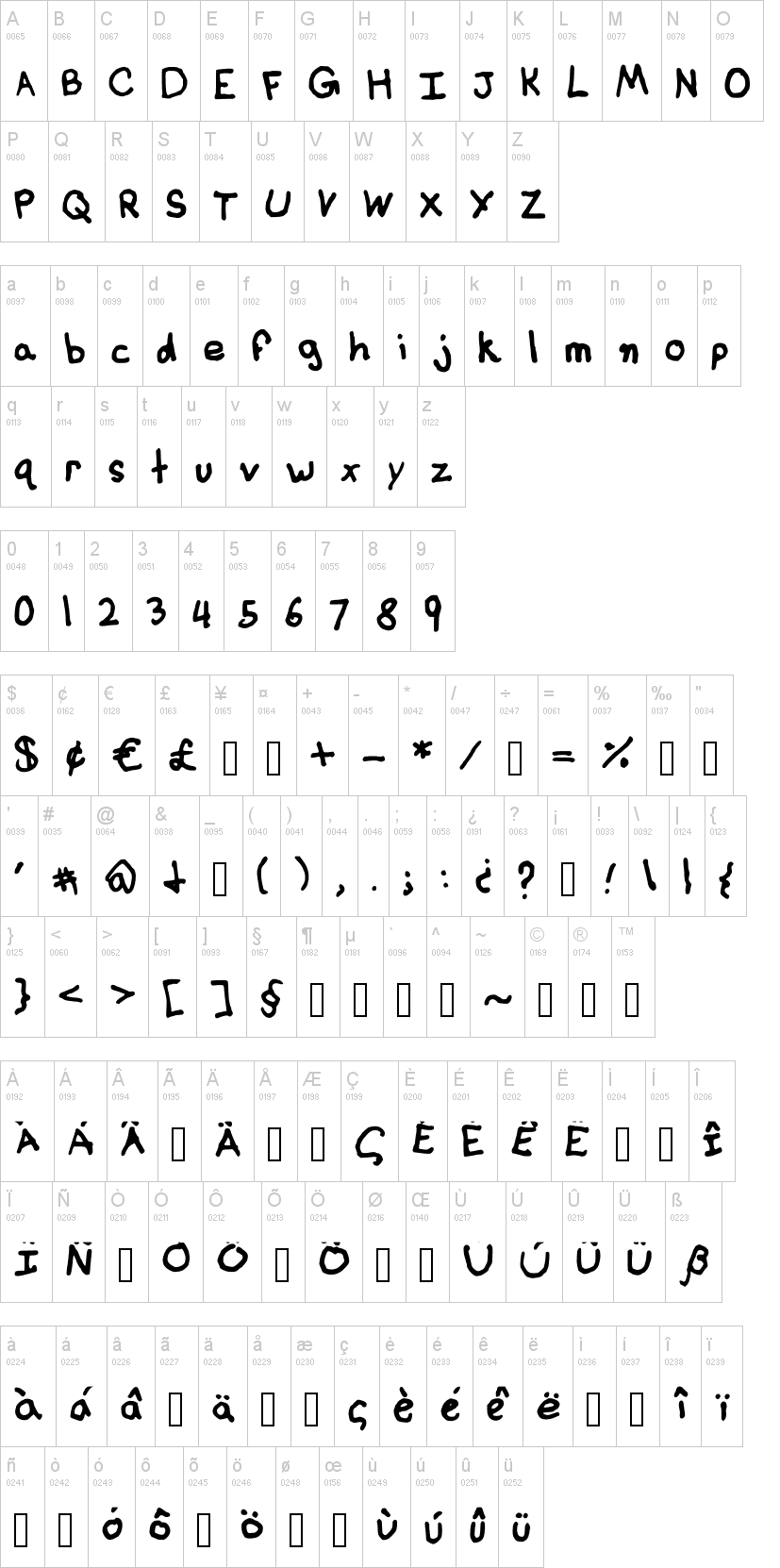 Basic Handwriting