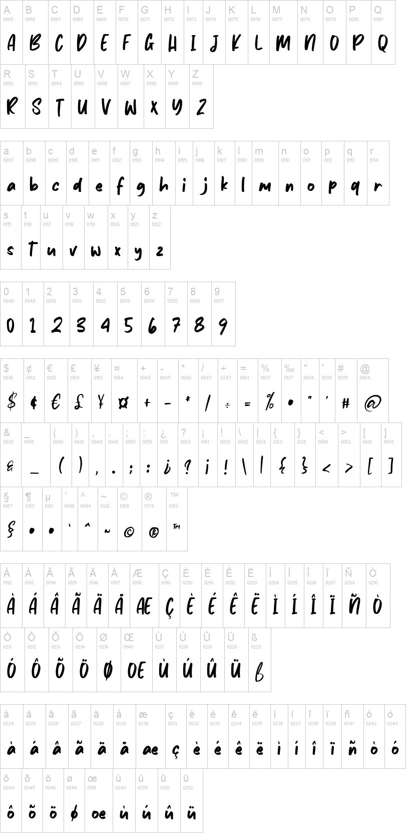 Avenus Type