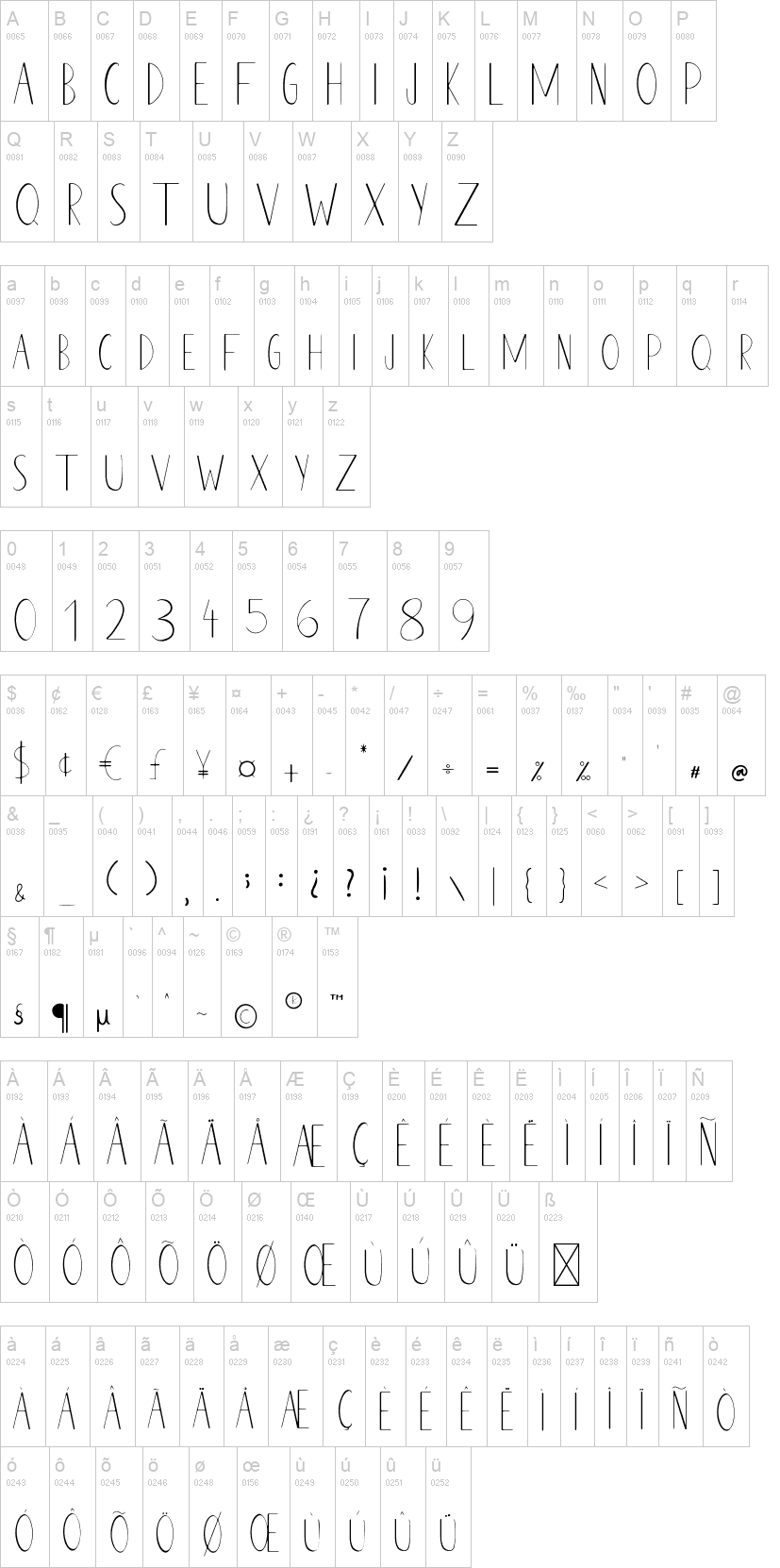 Marcondensed