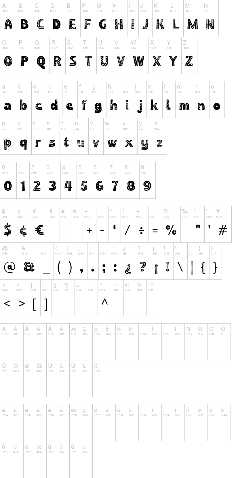 Cetlopist